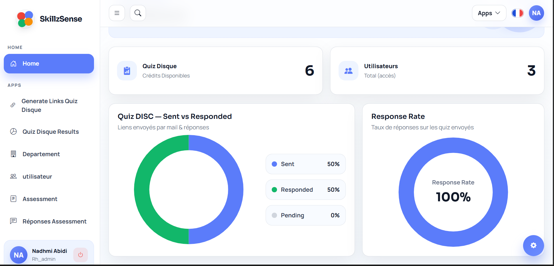 MRCSurvey HR Platform project screenshot